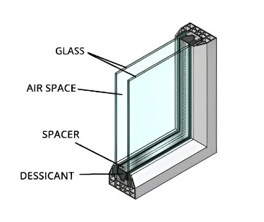 Glass